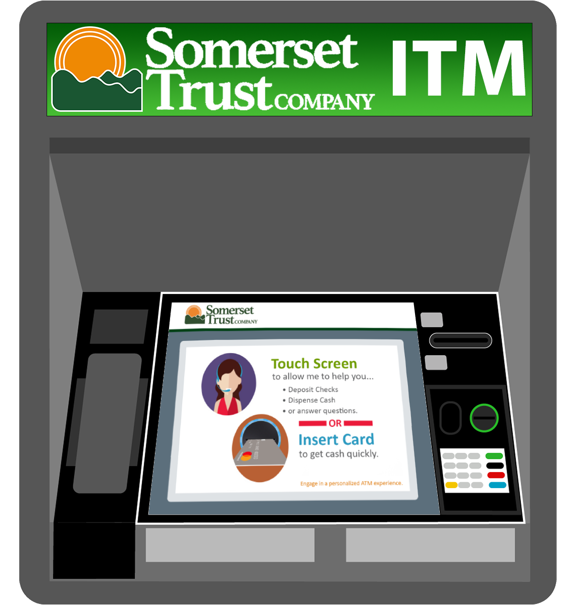 Interactive Teller Machine Graphic